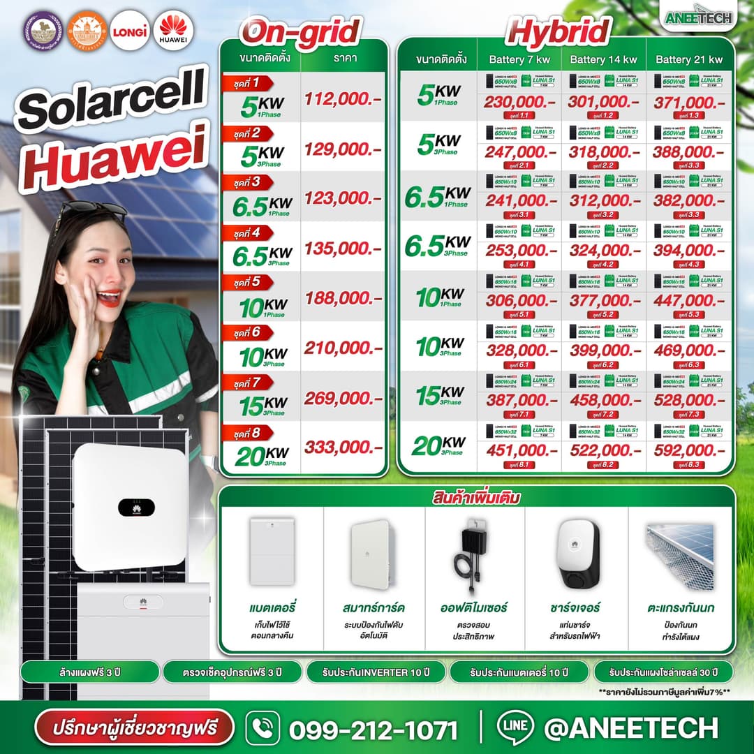 รายละเอียดแพ็กเกจ Solarcell Huawei ราคายังไม่รวมภาษีมูลค่าเพิ่ม 7%